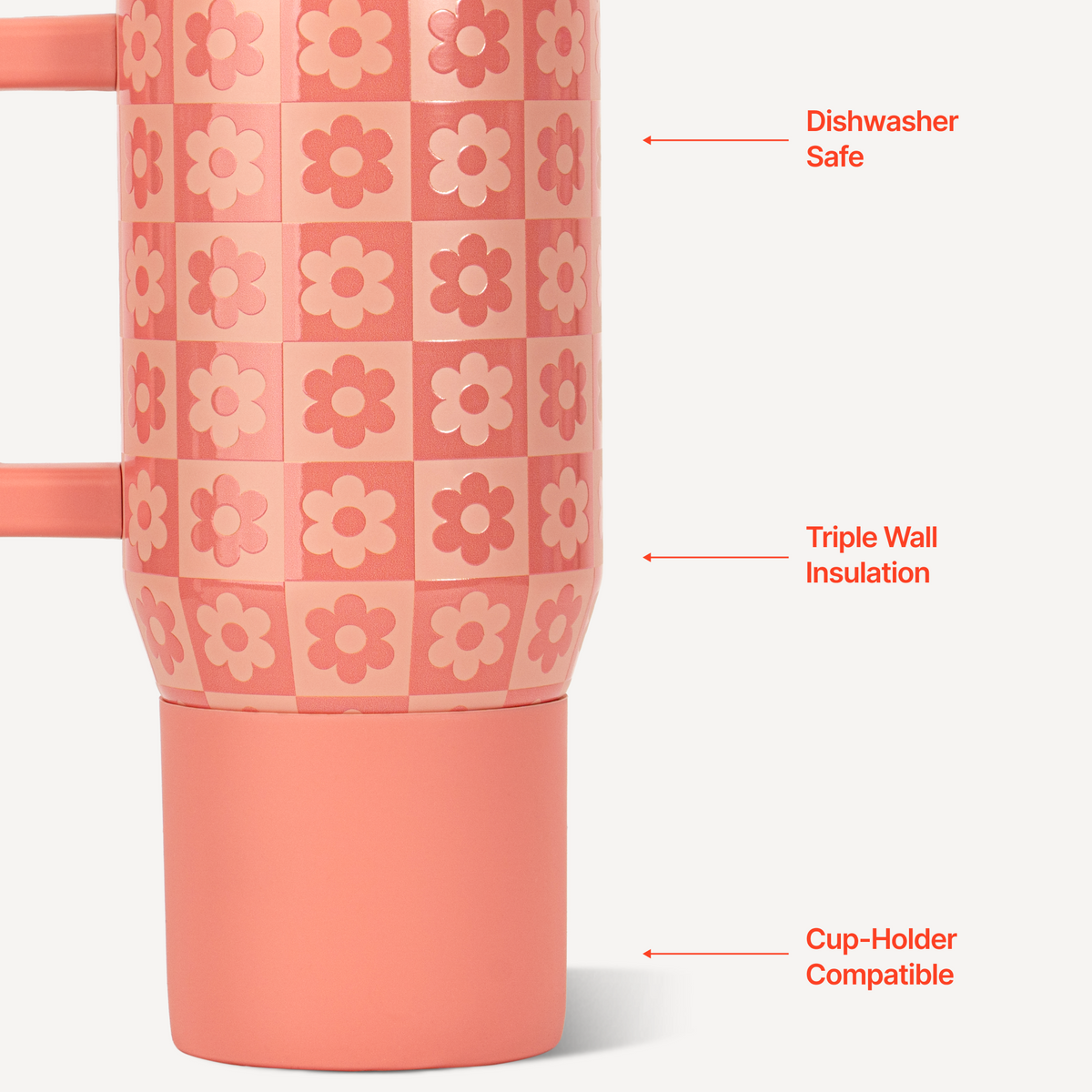 daisy-checkers-20oz-592ml-w9 TRVL20-DaisyChecker-3-WPI.png