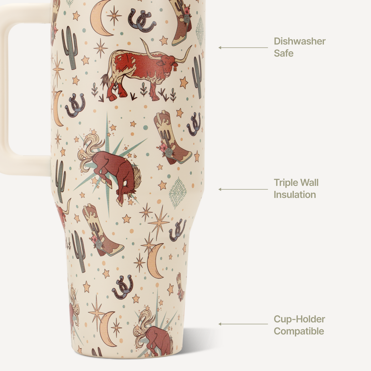 rodeo-32oz-946ml-j5 TRVL32-Rodeo-3-WPI.png